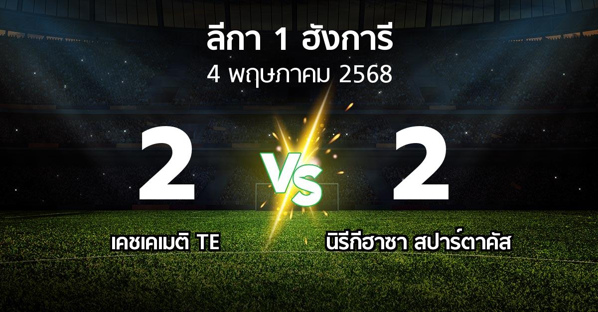 ผลบอล : เคชเคเมติ TE vs นิรีกีฮาซา สปาร์ตาคัส (ลีกา-1-ฮังการี 2024-2025)