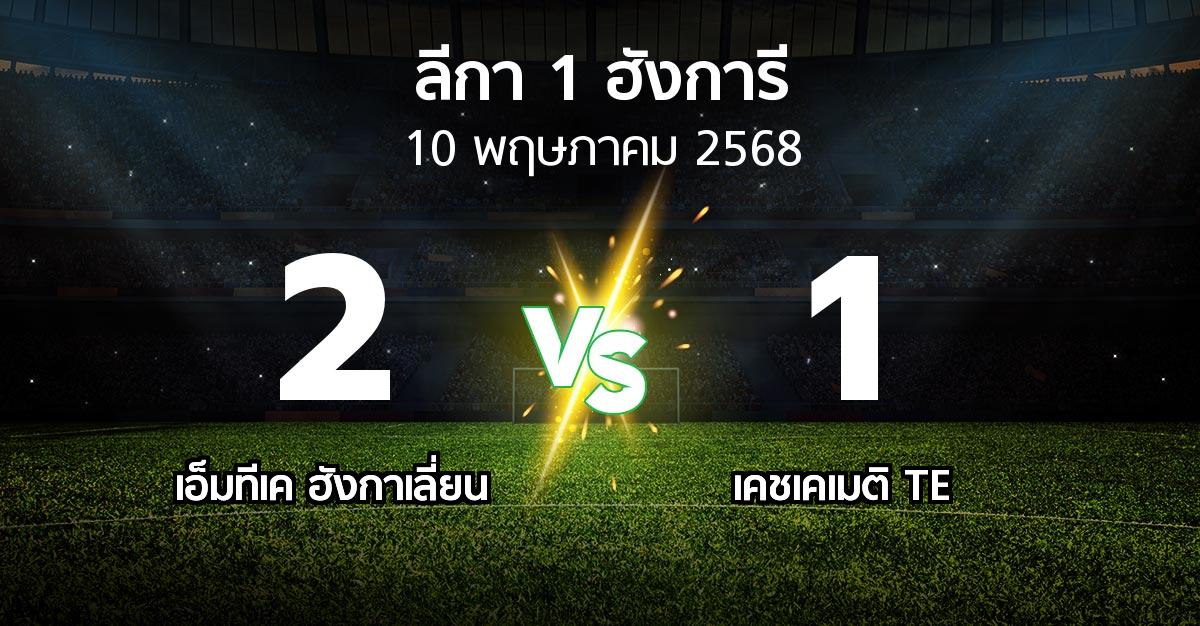 ผลบอล : เอ็มทีเค ฮังกาเลี่ยน vs เคชเคเมติ TE (ลีกา-1-ฮังการี 2024-2025)
