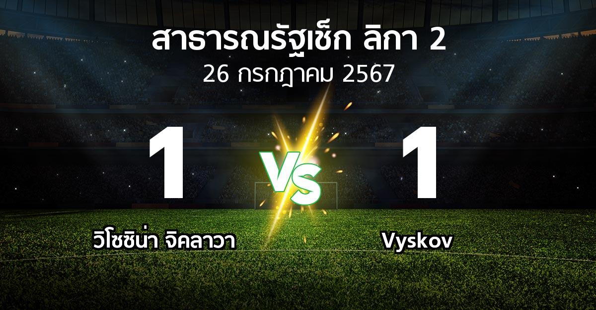 ผลบอล : วิโซซิน่า จิคลาวา vs Vyskov (สาธารณรัฐเช็ก-ลิกา-2 2024-2025)