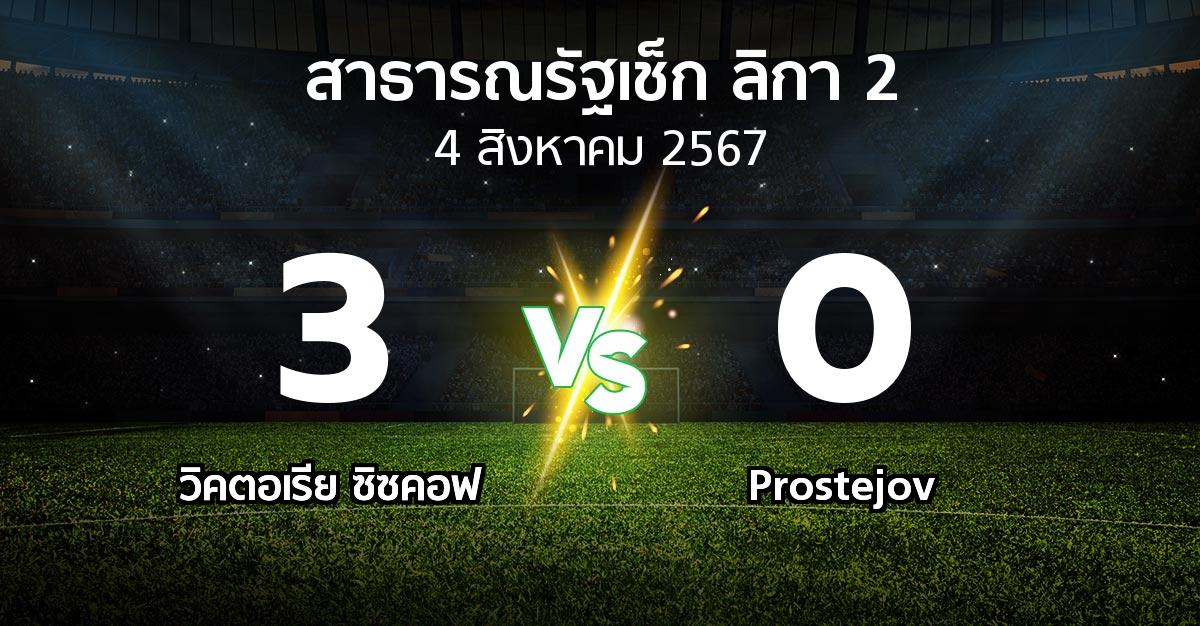 ผลบอล : วิคตอเรีย ซิซคอฟ vs Prostejov (สาธารณรัฐเช็ก-ลิกา-2 2024-2025)