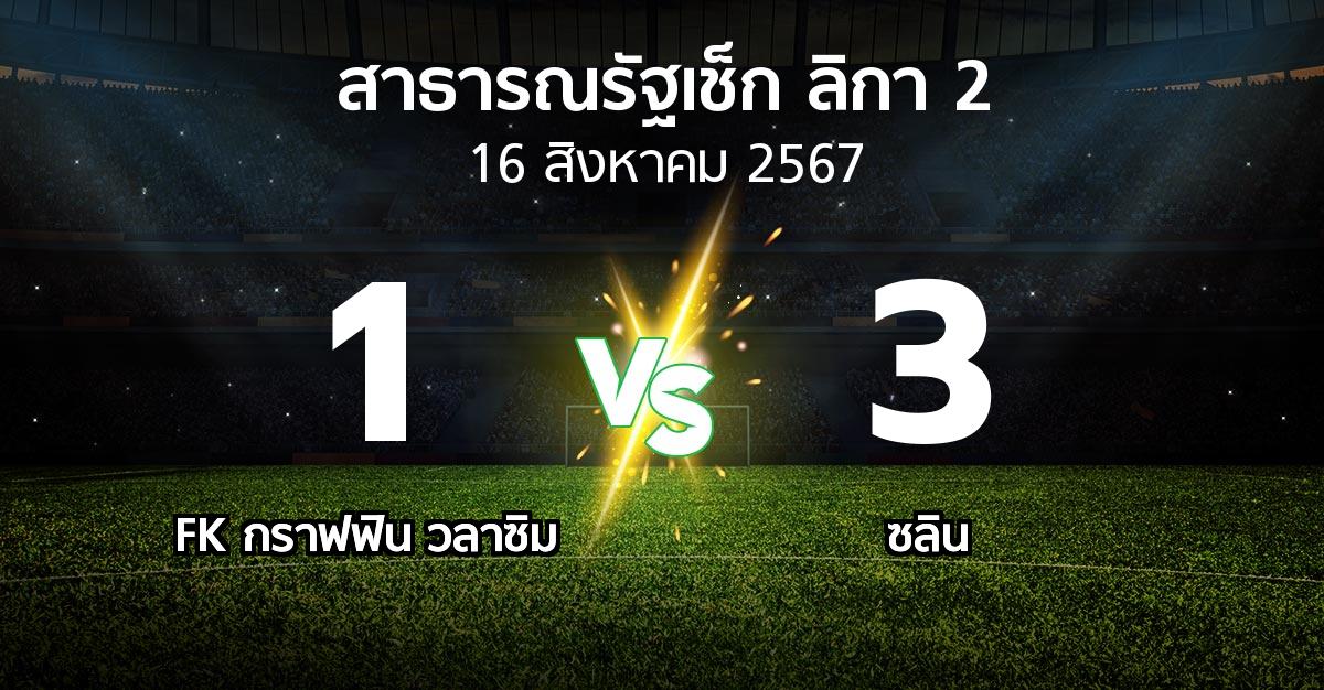 ผลบอล : FK กราฟฟิน วลาซิม vs ซลิน (สาธารณรัฐเช็ก-ลิกา-2 2024-2025)