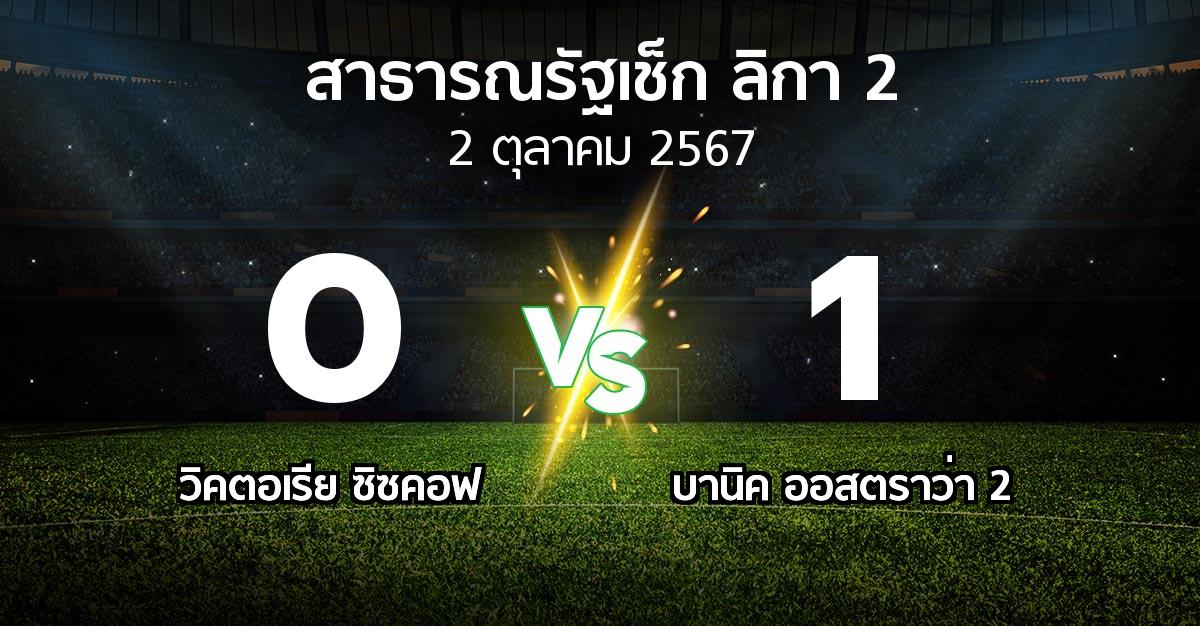 ผลบอล : วิคตอเรีย ซิซคอฟ vs บานิค ออสตราว่า 2 (สาธารณรัฐเช็ก-ลิกา-2 2024-2025)