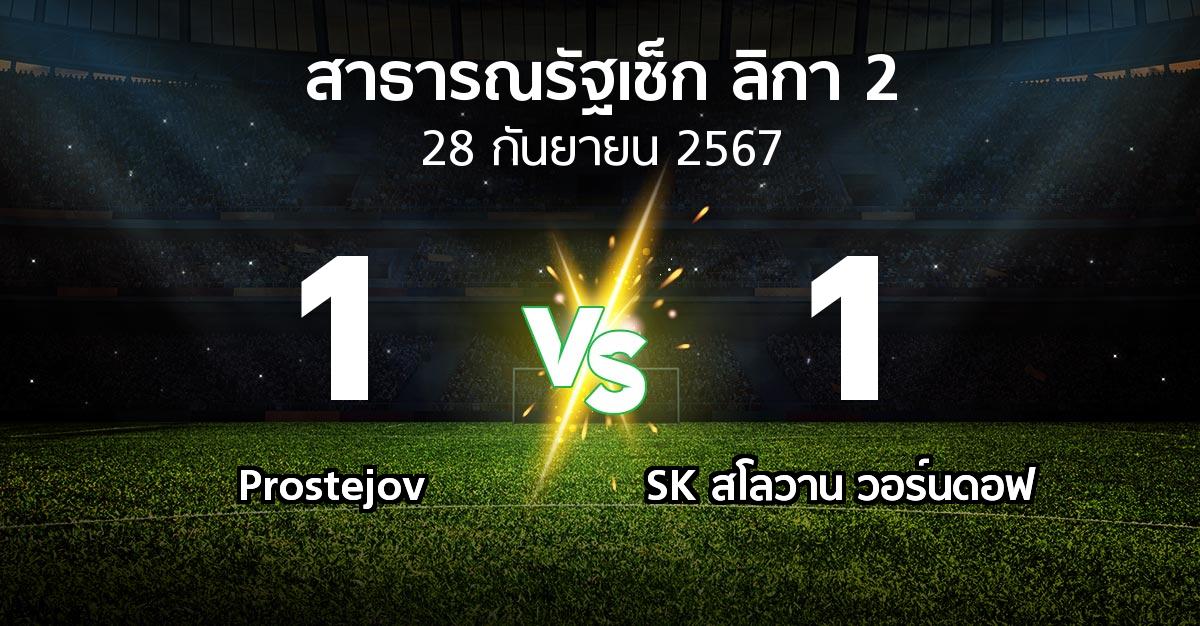 ผลบอล : Prostejov vs SK สโลวาน วอร์นดอฟ (สาธารณรัฐเช็ก-ลิกา-2 2024-2025)