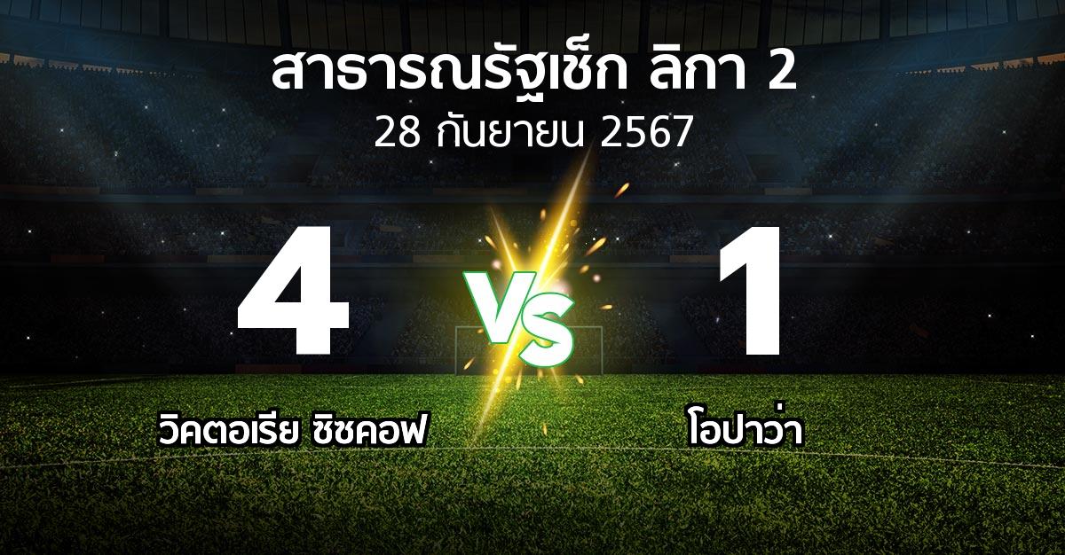 ผลบอล : วิคตอเรีย ซิซคอฟ vs โอปาว่า (สาธารณรัฐเช็ก-ลิกา-2 2024-2025)