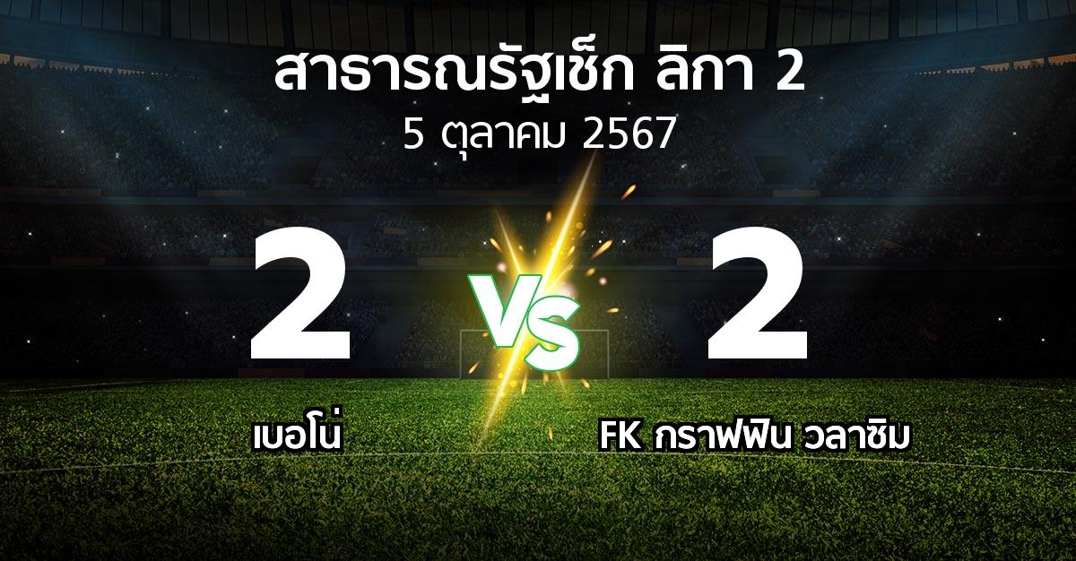 ผลบอล : เบอโน่ vs FK กราฟฟิน วลาซิม (สาธารณรัฐเช็ก-ลิกา-2 2024-2025)