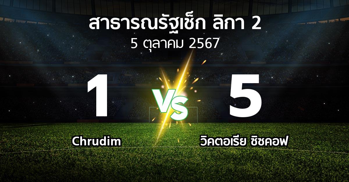 ผลบอล : Chrudim vs วิคตอเรีย ซิซคอฟ (สาธารณรัฐเช็ก-ลิกา-2 2024-2025)