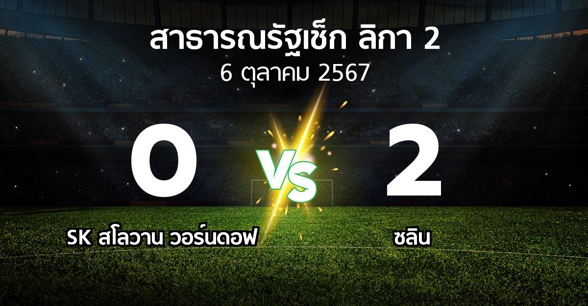 ผลบอล : SK สโลวาน วอร์นดอฟ vs ซลิน (สาธารณรัฐเช็ก-ลิกา-2 2024-2025)