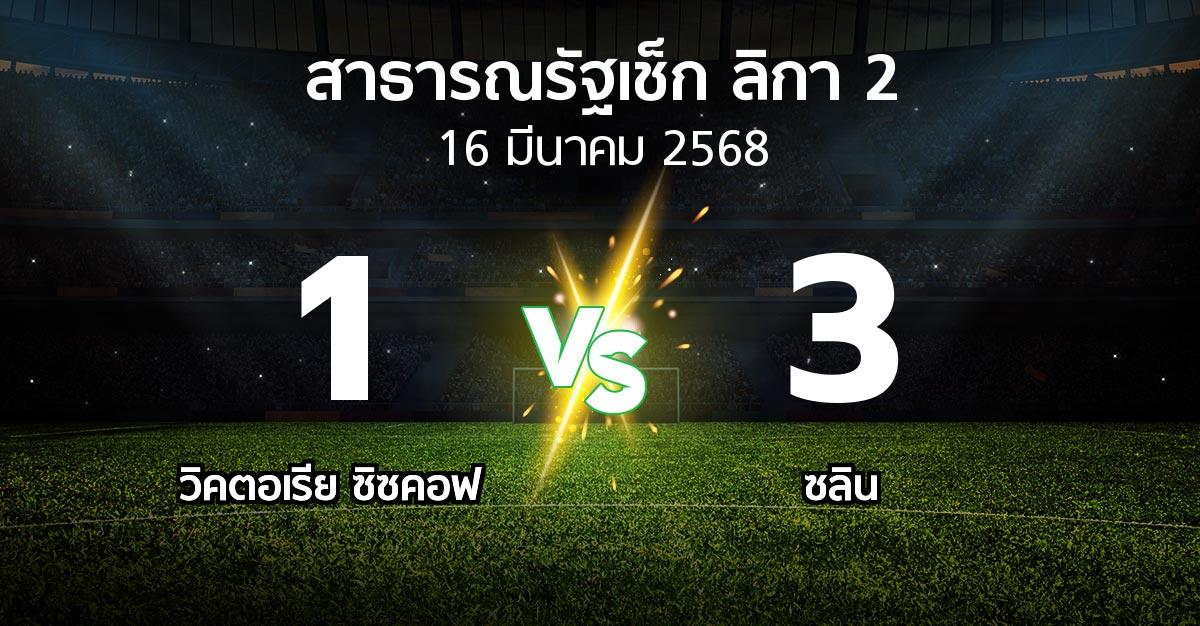 ผลบอล : วิคตอเรีย ซิซคอฟ vs ซลิน (สาธารณรัฐเช็ก-ลิกา-2 2024-2025)