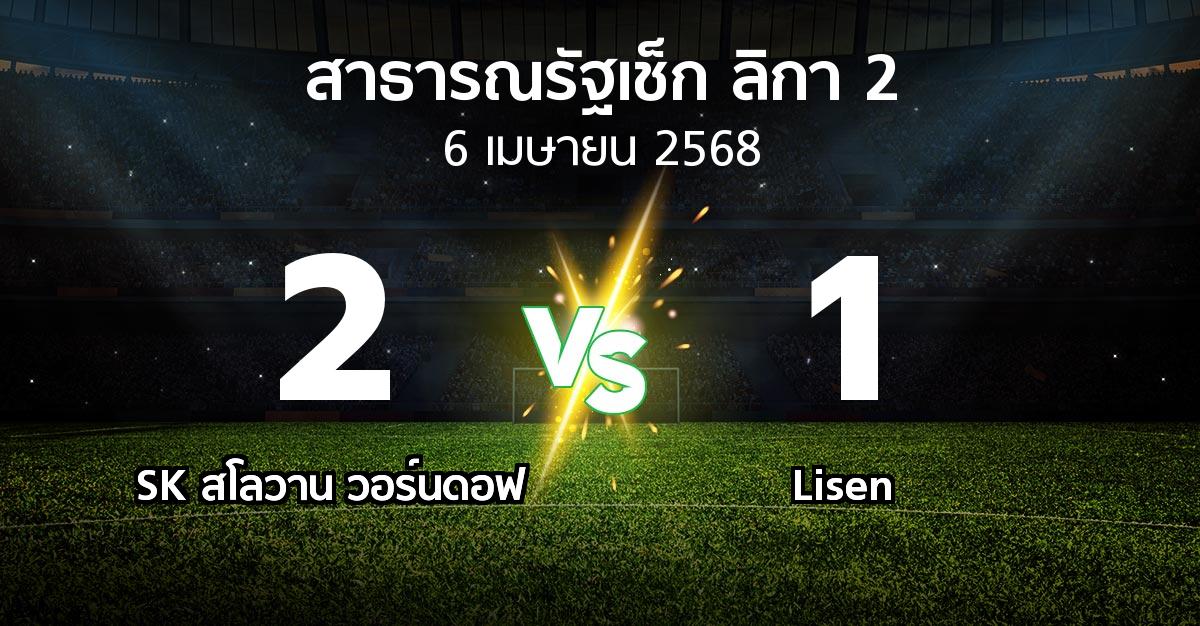 ผลบอล : SK สโลวาน วอร์นดอฟ vs Lisen (สาธารณรัฐเช็ก-ลิกา-2 2024-2025)