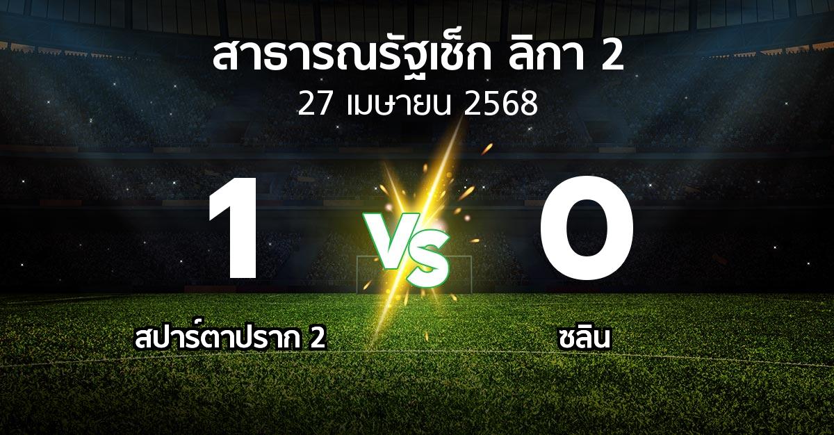 ผลบอล : สปาร์ตาปราก 2 vs ซลิน (สาธารณรัฐเช็ก-ลิกา-2 2024-2025)