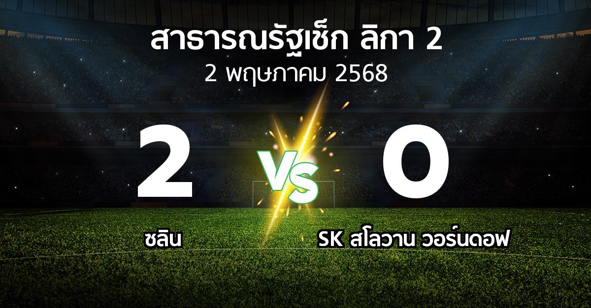 ผลบอล : ซลิน vs SK สโลวาน วอร์นดอฟ (สาธารณรัฐเช็ก-ลิกา-2 2024-2025)