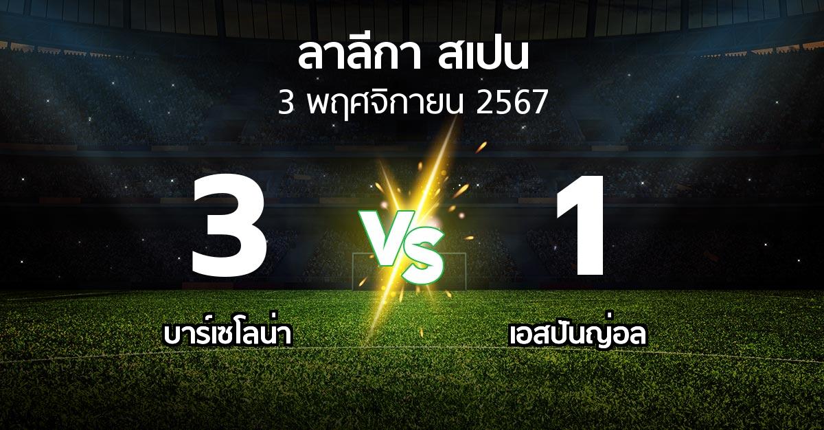 ผลบอล : บาร์เซโลน่า vs เอสปันญ่อล (ลา ลีกา 2024-2025)