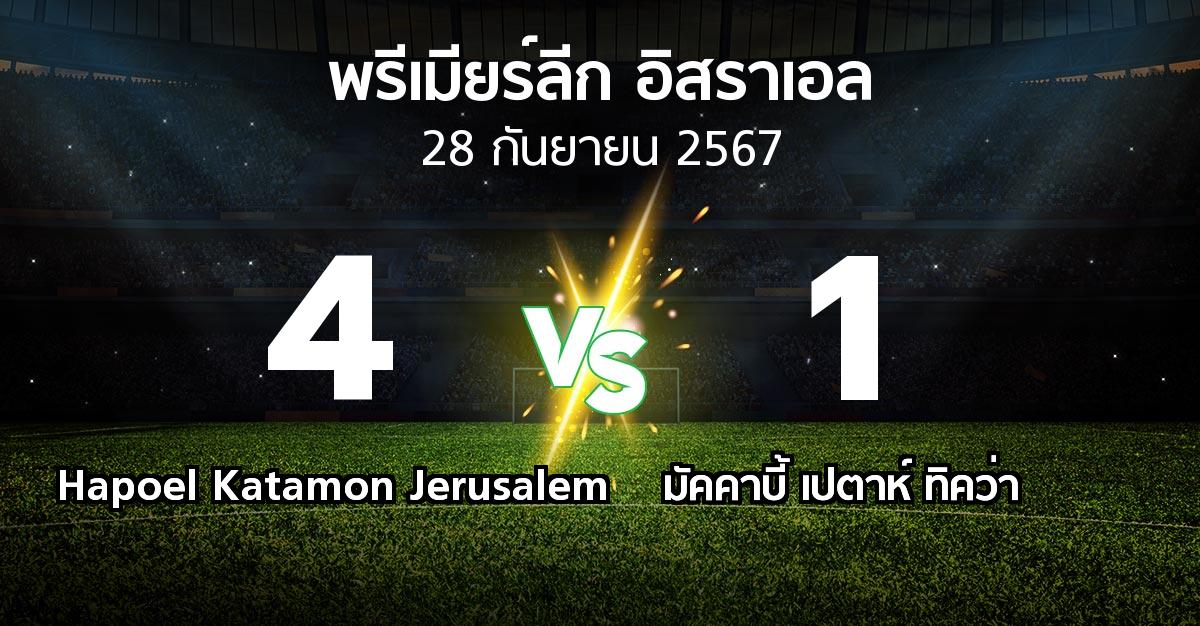 ผลบอล : Hapoel Katamon Jerusalem vs มัคคาบี้ เปตาห์ ทิคว่า (พรีเมียร์ลีก-อิสราเอล 2024-2025)