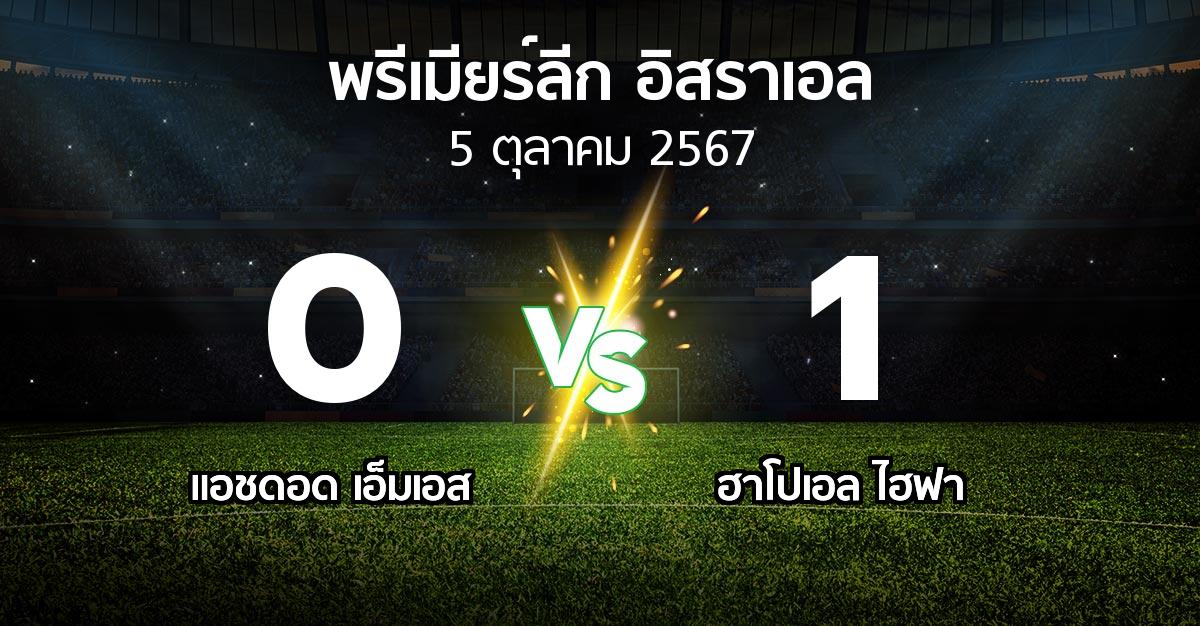 ผลบอล : แอชดอด เอ็มเอส vs ฮาโปเอล ไฮฟา (พรีเมียร์ลีก-อิสราเอล 2024-2025)