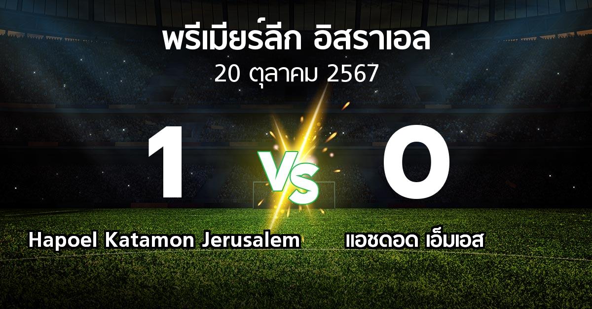 ผลบอล : Hapoel Katamon Jerusalem vs แอชดอด เอ็มเอส (พรีเมียร์ลีก-อิสราเอล 2024-2025)