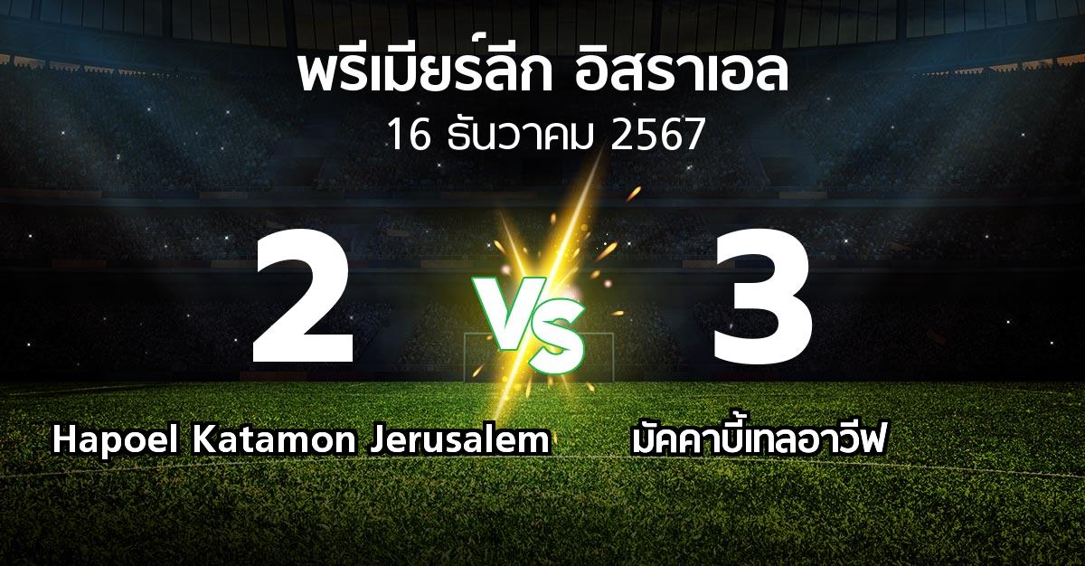 ผลบอล : Hapoel Katamon Jerusalem vs มัคคาบี้เทลอาวีฟ (พรีเมียร์ลีก-อิสราเอล 2024-2025)