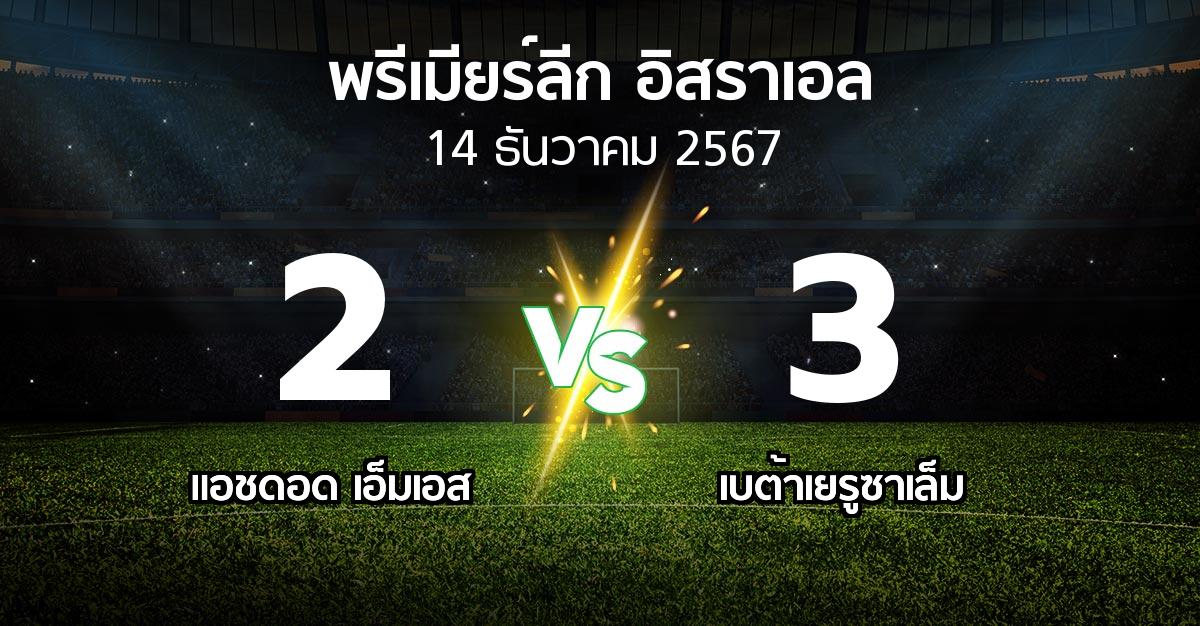 ผลบอล : แอชดอด เอ็มเอส vs เบต้าเยรูซาเล็ม (พรีเมียร์ลีก-อิสราเอล 2024-2025)