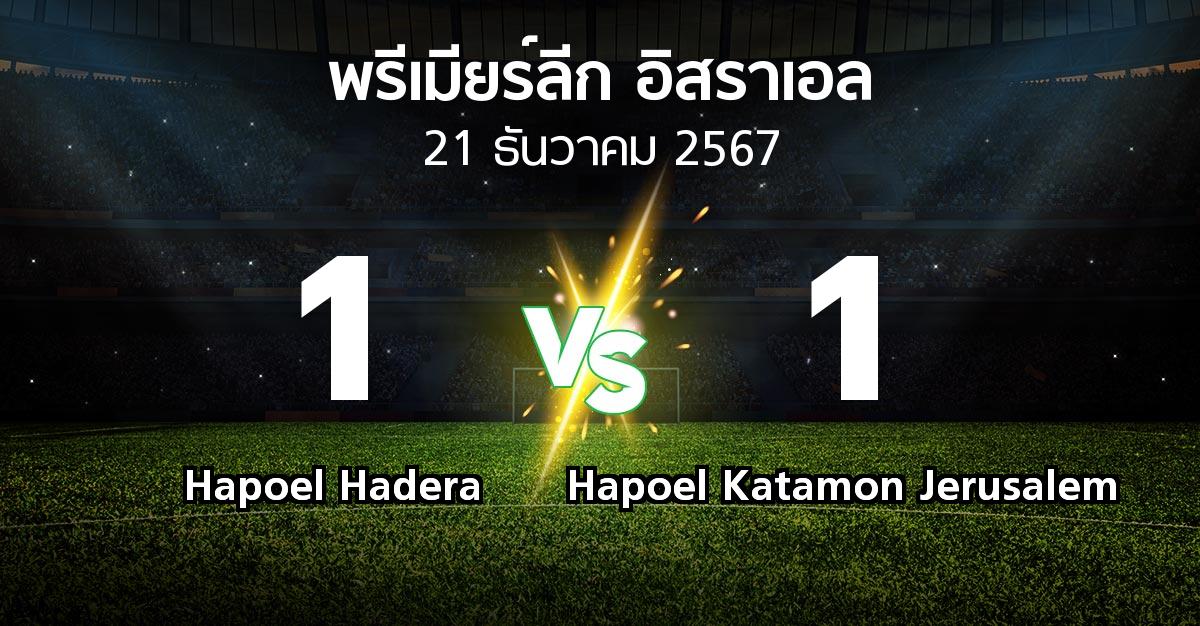 ผลบอล : Hapoel Hadera vs Hapoel Katamon Jerusalem (พรีเมียร์ลีก-อิสราเอล 2024-2025)