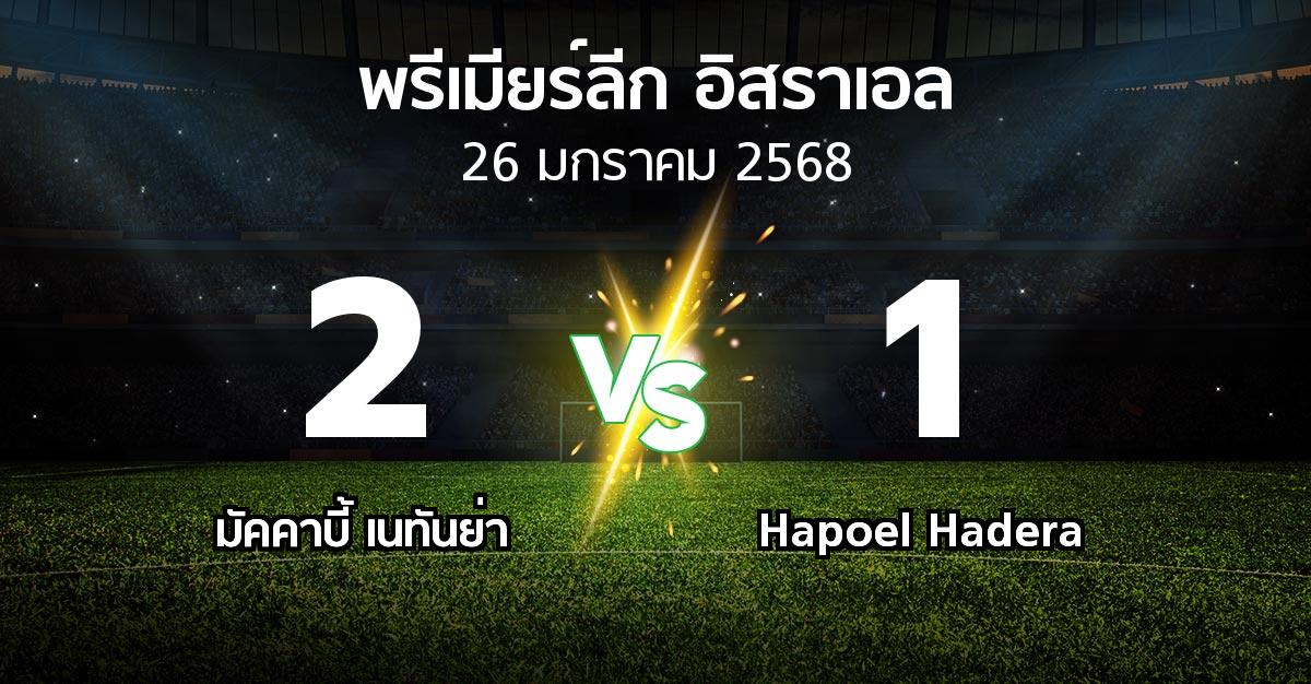 ผลบอล : มัคคาบี้ เนทันย่า vs Hapoel Hadera (พรีเมียร์ลีก-อิสราเอล 2024-2025)