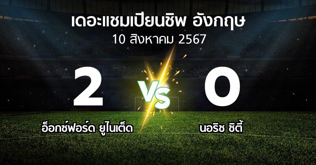 ผลบอล : อ็อกซ์ฟอร์ด ยูไนเต็ด vs นอริช ซิตี้ (เดอะ แชมเปียนชิพ 2024-2025)