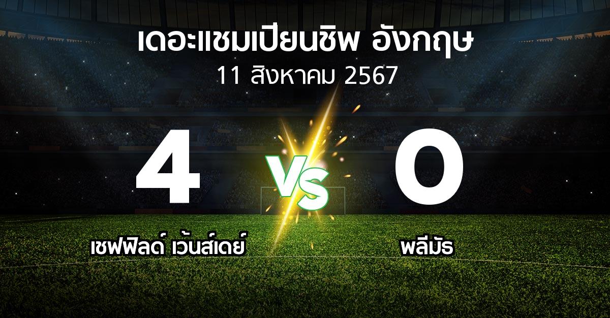 ผลบอล : เชฟฟิลด์ เว้นส์เดย์ vs พลีมัธ (เดอะ แชมเปียนชิพ 2024-2025)