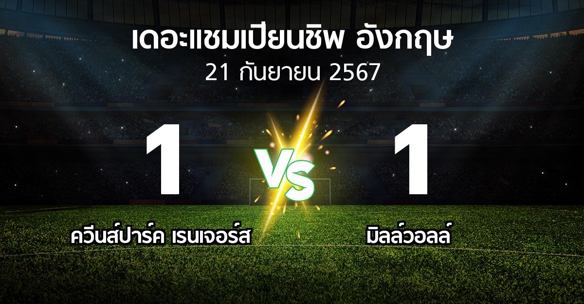 ผลบอล : ควีนส์ปาร์ค เรนเจอร์ส vs มิลล์วอลล์ (เดอะ แชมเปียนชิพ 2024-2025)