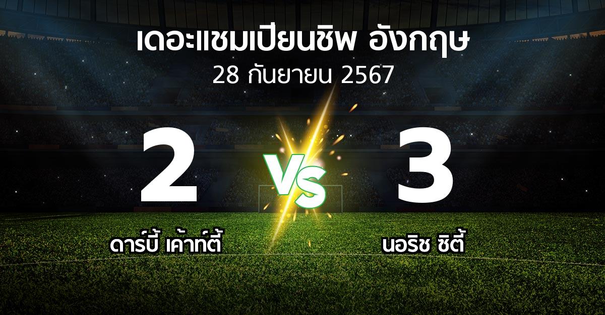 ผลบอล : ดาร์บี้ เค้าท์ตี้ vs นอริช ซิตี้ (เดอะ แชมเปียนชิพ 2024-2025)