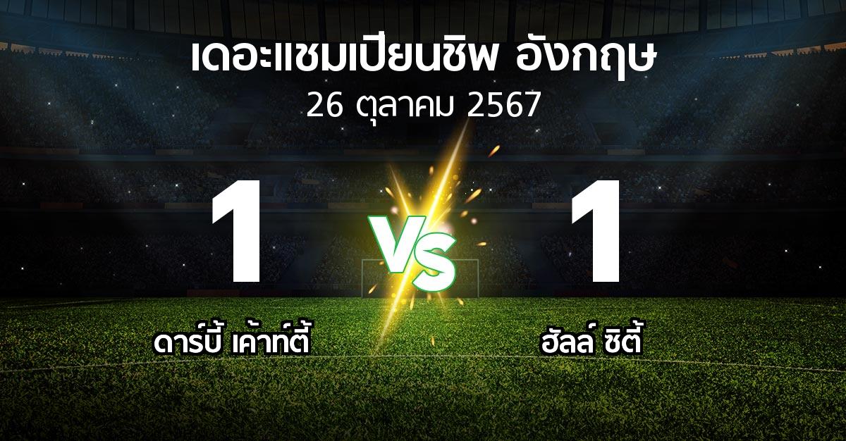 ผลบอล : ดาร์บี้ เค้าท์ตี้ vs ฮัลล์ ซิตี้ (เดอะ แชมเปียนชิพ 2024-2025)