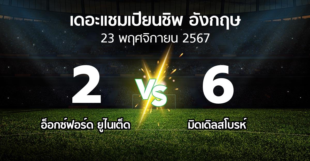 ผลบอล : อ็อกซ์ฟอร์ด ยูไนเต็ด vs มิดเดิ้ล (เดอะ แชมเปียนชิพ 2024-2025)