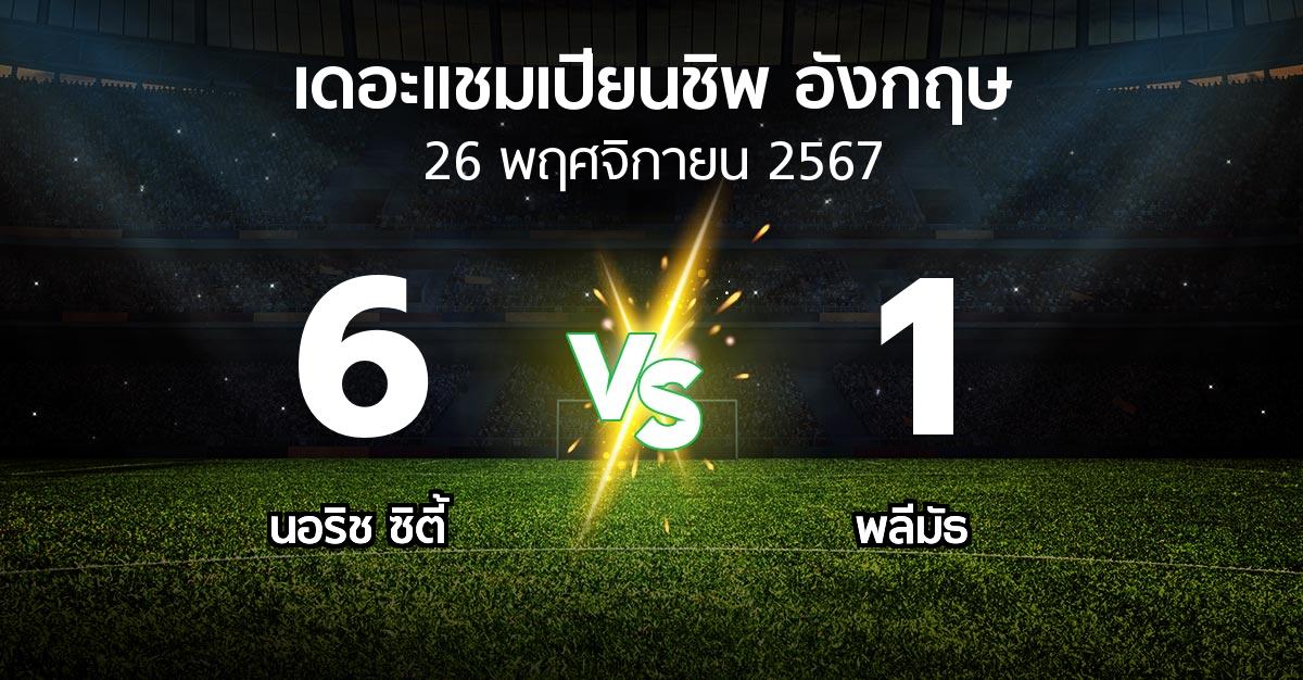 ผลบอล : นอริช ซิตี้ vs พลีมัธ (เดอะ แชมเปียนชิพ 2024-2025)