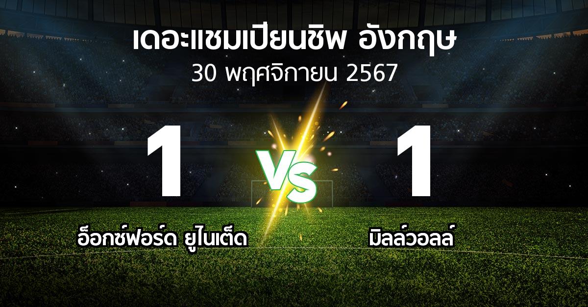 ผลบอล : อ็อกซ์ฟอร์ด ยูไนเต็ด vs มิลล์วอลล์ (เดอะ แชมเปียนชิพ 2024-2025)