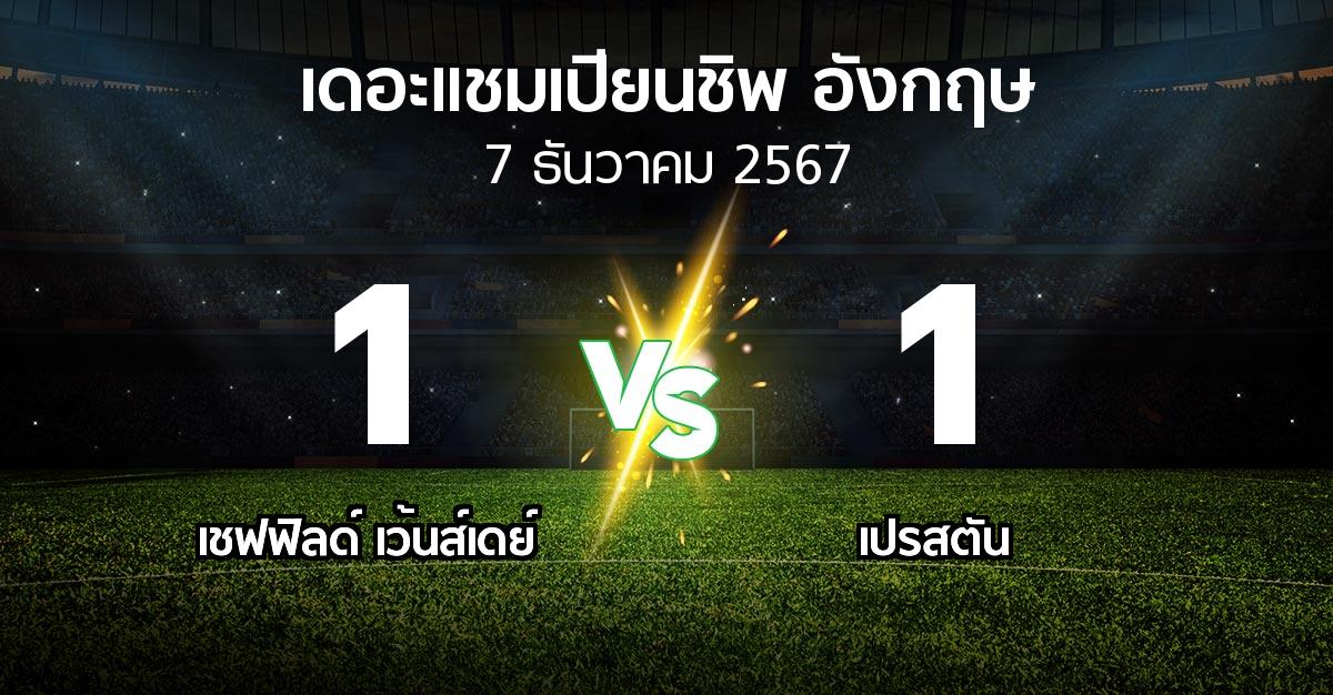 ผลบอล : เชฟฟิลด์ เว้นส์เดย์ vs เปรสตัน (เดอะ แชมเปียนชิพ 2024-2025)