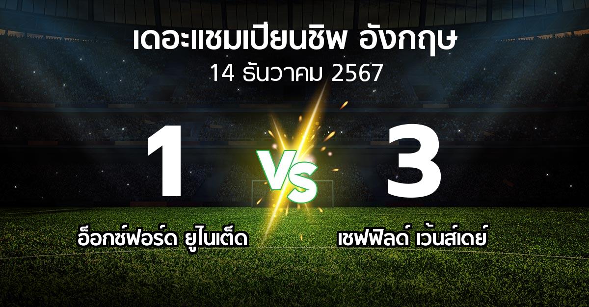 ผลบอล : อ็อกซ์ฟอร์ด ยูไนเต็ด vs เชฟฟิลด์ เว้นส์เดย์ (เดอะ แชมเปียนชิพ 2024-2025)