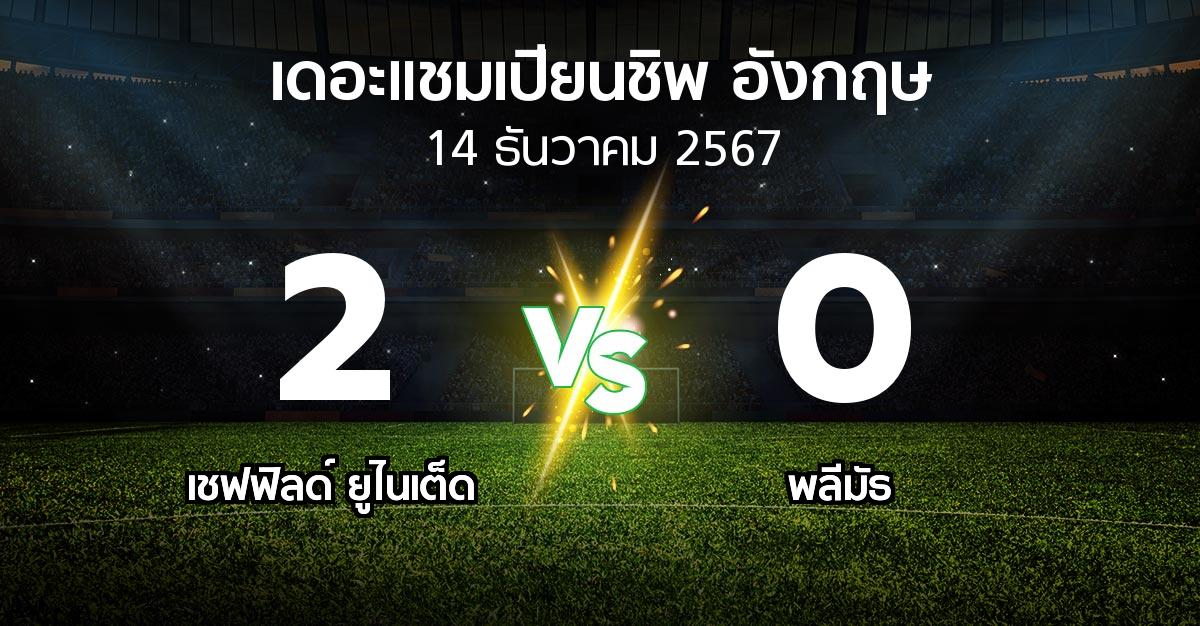 ผลบอล : เชฟฟิลด์ ยูไนเต็ด vs พลีมัธ (เดอะ แชมเปียนชิพ 2024-2025)