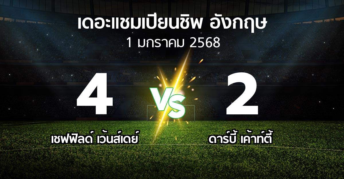 ผลบอล : เชฟฟิลด์ เว้นส์เดย์ vs ดาร์บี้ เค้าท์ตี้ (เดอะ แชมเปียนชิพ 2024-2025)