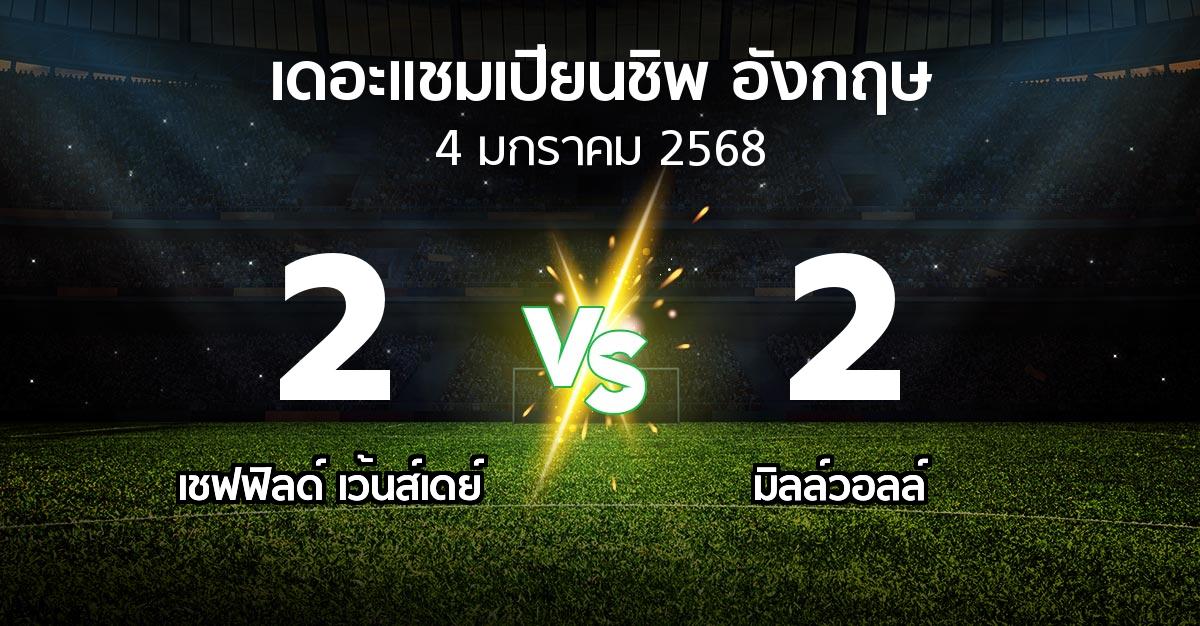 ผลบอล : เชฟฟิลด์ เว้นส์เดย์ vs มิลล์วอลล์ (เดอะ แชมเปียนชิพ 2024-2025)