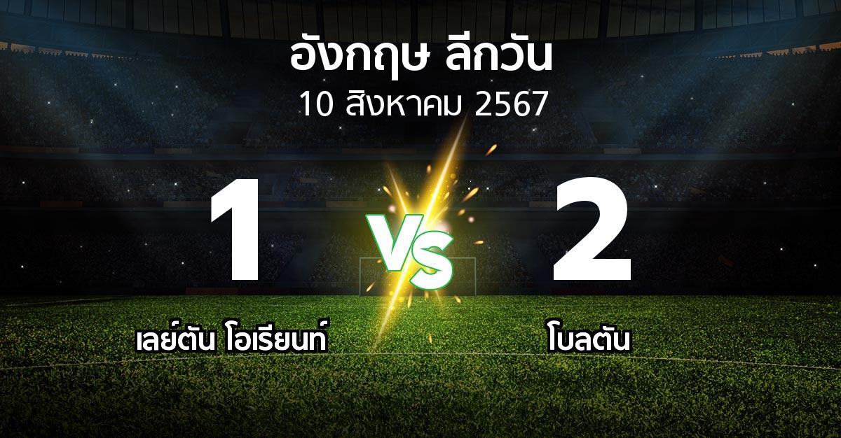 ผลบอล : เลย์ตัน โอเรียนท์ vs โบลตัน (ลีกวัน-อังกฤษ 2024-2025)