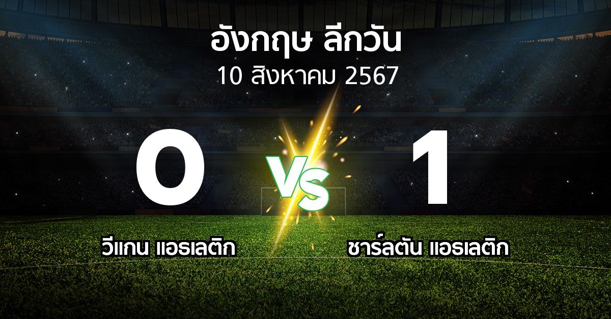 ผลบอล : วีแกน แอธเลติก vs ชาร์ลตัน  (ลีกวัน-อังกฤษ 2024-2025)