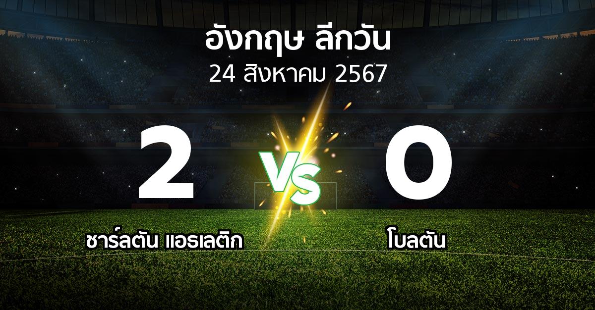 ผลบอล : ชาร์ลตัน  vs โบลตัน (ลีกวัน-อังกฤษ 2024-2025)