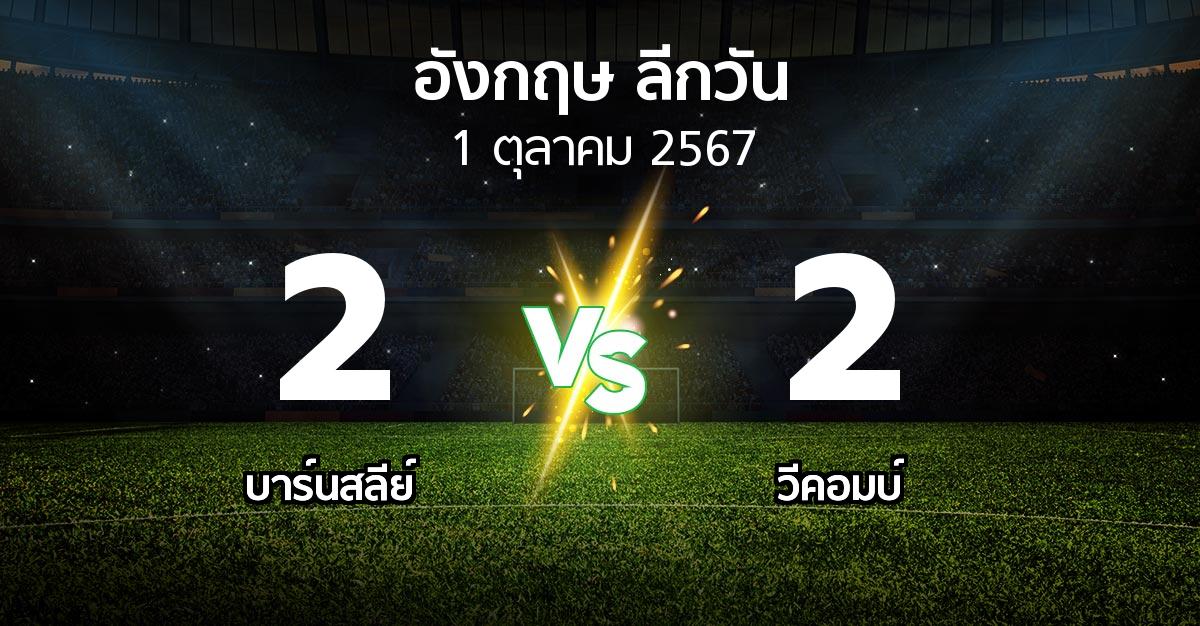 ผลบอล : บาร์นสลีย์ vs วีคอมบ์ (ลีกวัน-อังกฤษ 2024-2025)