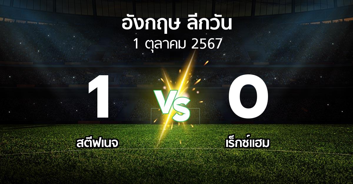 ผลบอล : สตีฟเนจ vs เร็กซ์แฮม (ลีกวัน-อังกฤษ 2024-2025)