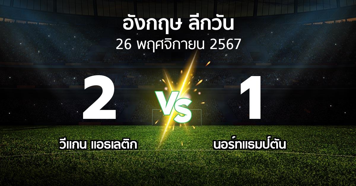 ผลบอล : วีแกน แอธเลติก vs นอร์ทแธมป์ตัน (ลีกวัน-อังกฤษ 2024-2025)