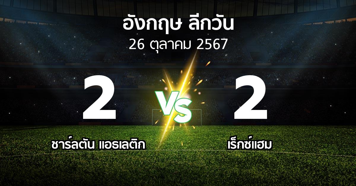 ผลบอล : ชาร์ลตัน  vs เร็กซ์แฮม (ลีกวัน-อังกฤษ 2024-2025)