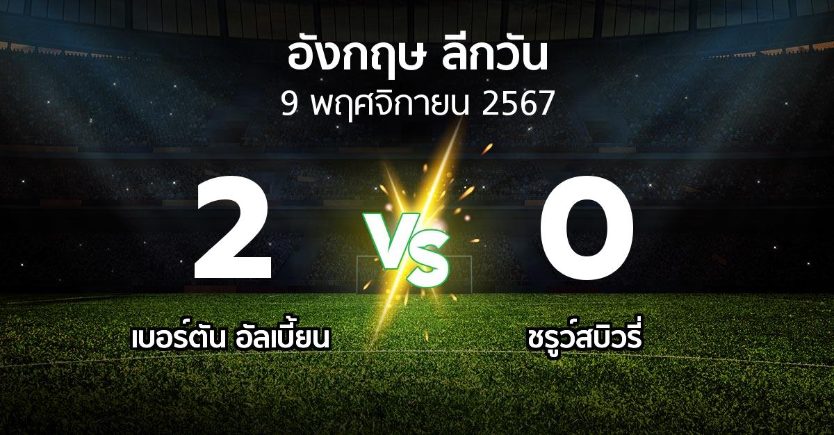 ผลบอล : เบอร์ตัน อัลเบี้ยน vs ชรูว์สบิวรี่ (ลีกวัน-อังกฤษ 2024-2025)