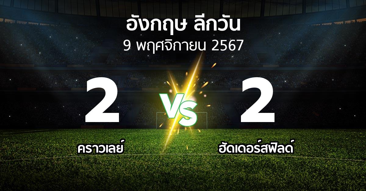 ผลบอล : คราวเลย์ vs ฮัดเดอร์สฟิลด์ (ลีกวัน-อังกฤษ 2024-2025)