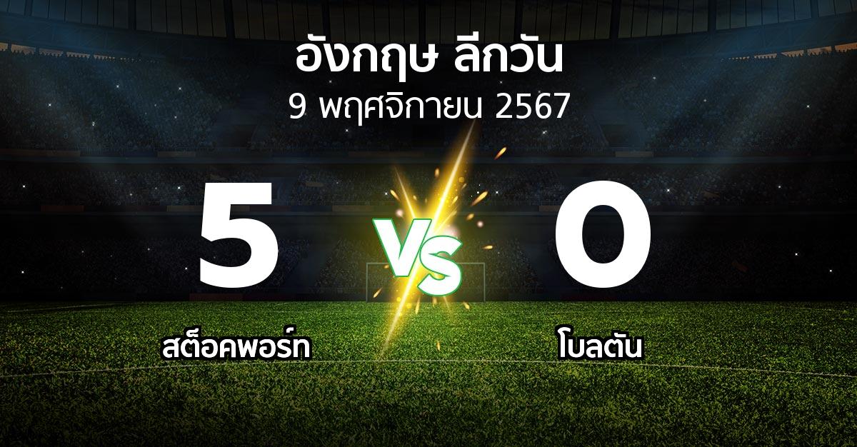 ผลบอล : สต็อคพอร์ท vs โบลตัน (ลีกวัน-อังกฤษ 2024-2025)