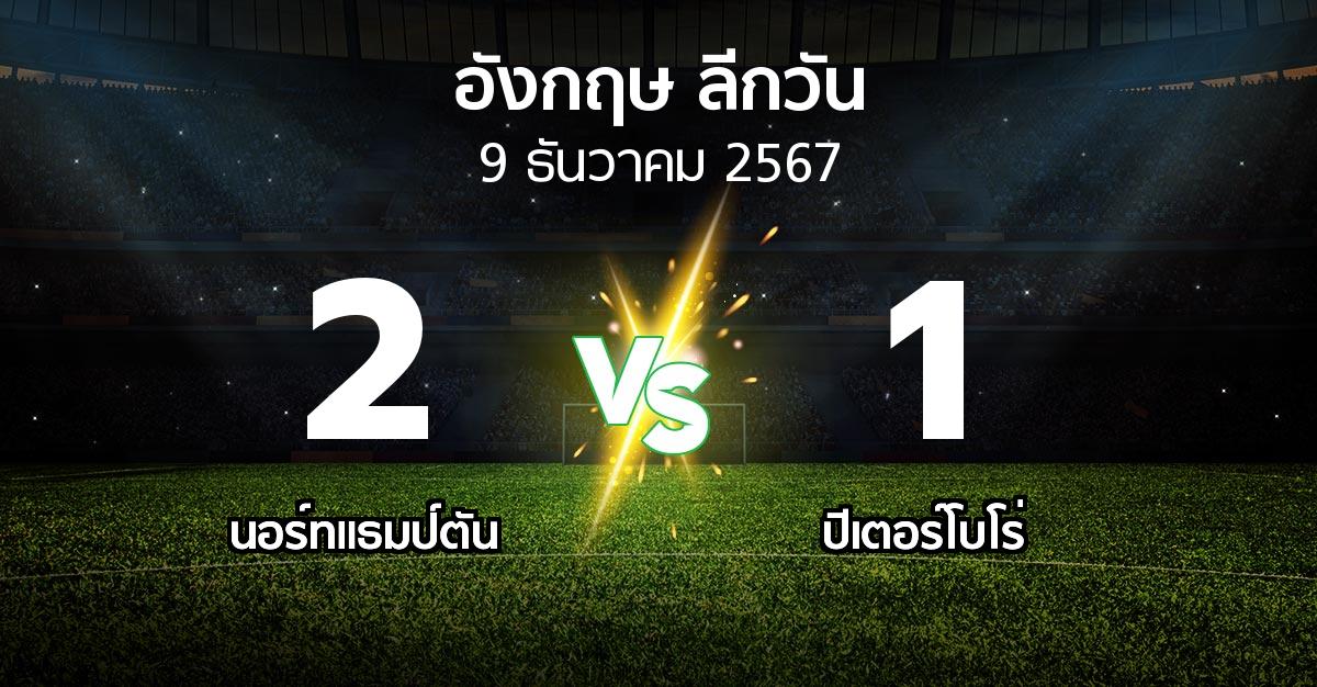 ผลบอล : นอร์ทแธมป์ตัน vs ปีเตอร์โบโร่ (ลีกวัน-อังกฤษ 2024-2025)