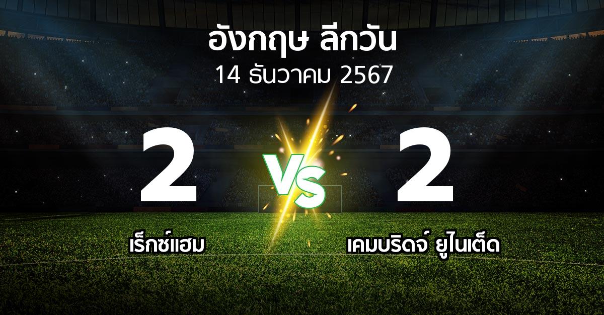 ผลบอล : เร็กซ์แฮม vs เคมบริดจ์ ยูไนเต็ด (ลีกวัน-อังกฤษ 2024-2025)