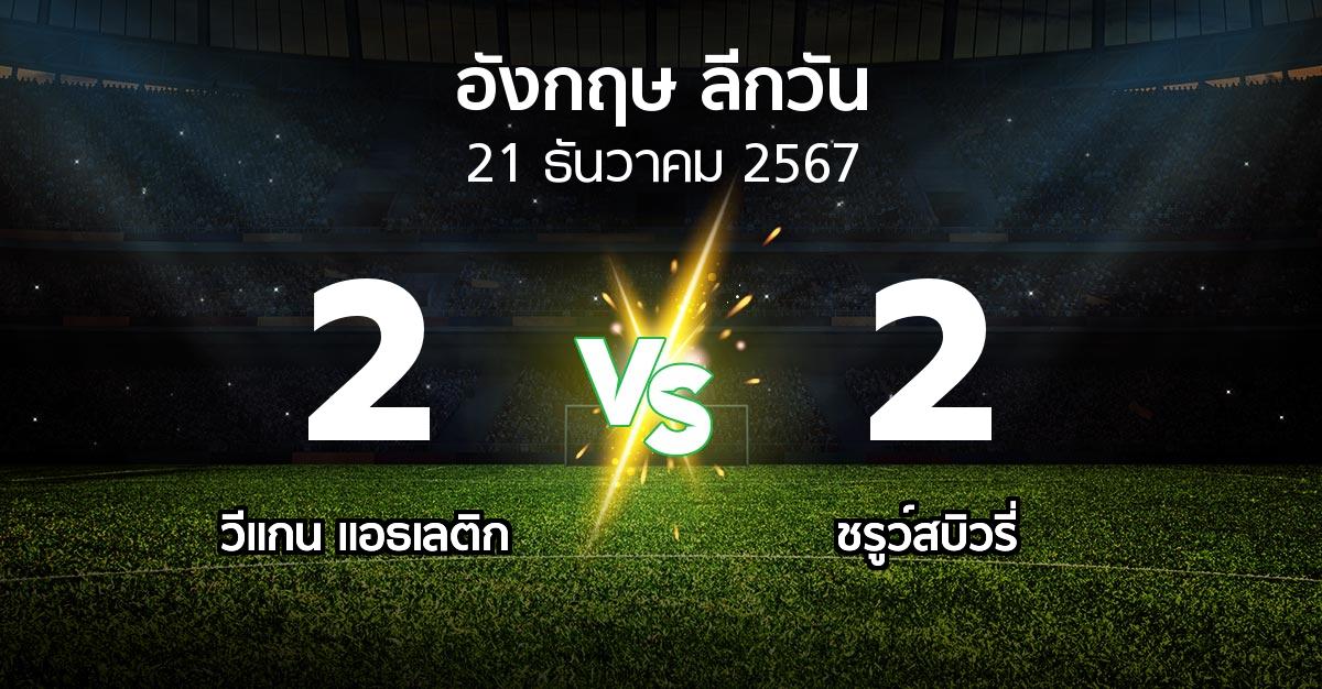 ผลบอล : วีแกน แอธเลติก vs ชรูว์สบิวรี่ (ลีกวัน-อังกฤษ 2024-2025)