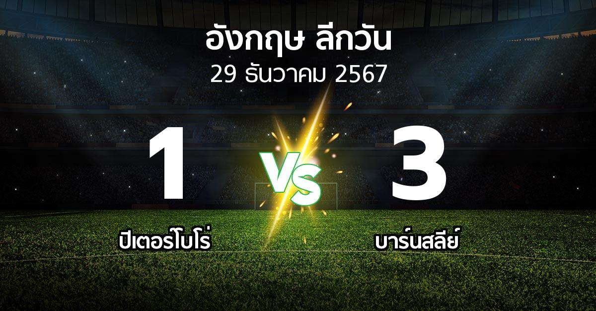 ผลบอล : ปีเตอร์โบโร่ vs บาร์นสลีย์ (ลีกวัน-อังกฤษ 2024-2025)